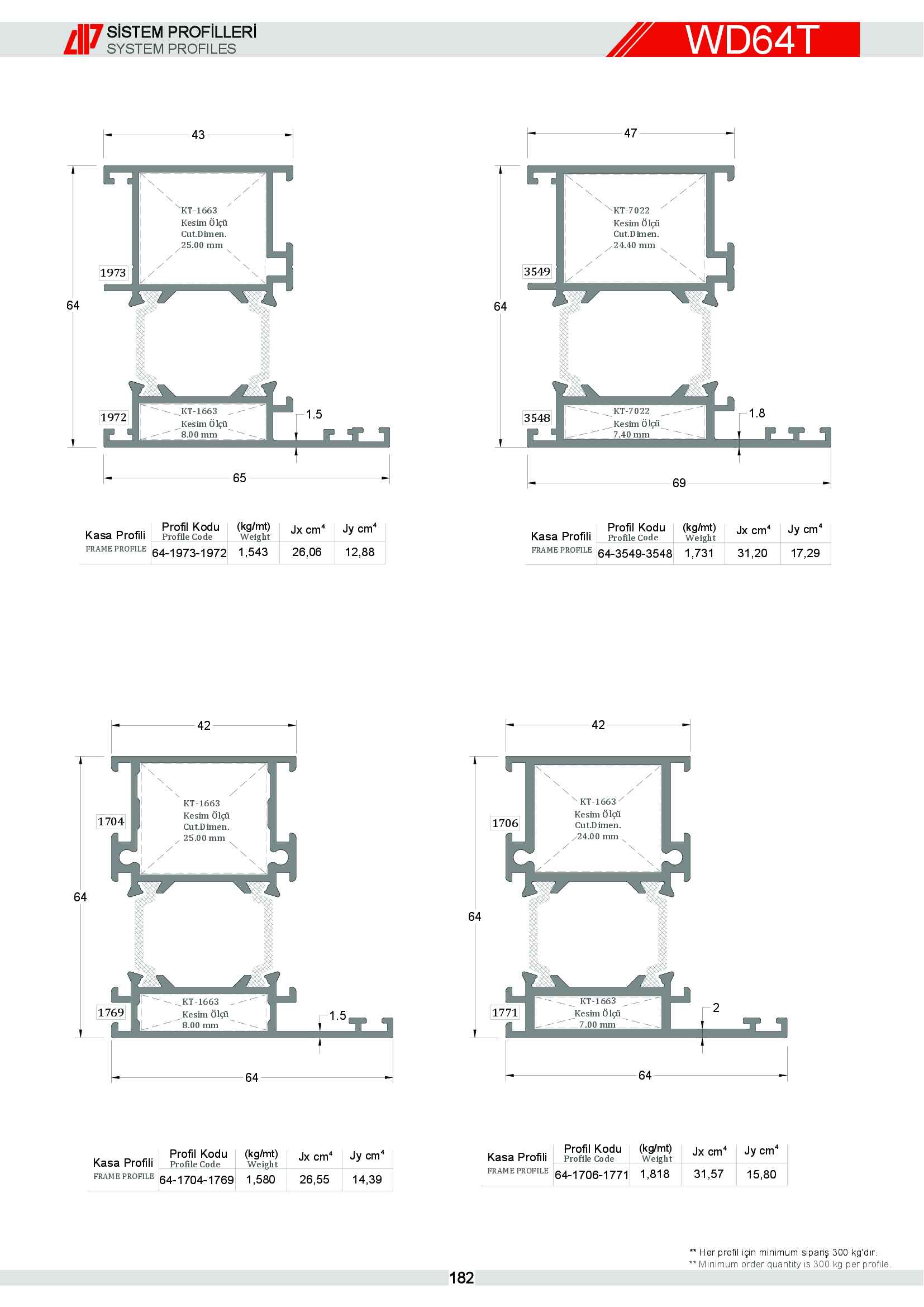 S 64 Yalıtımlı Alüminyum 18